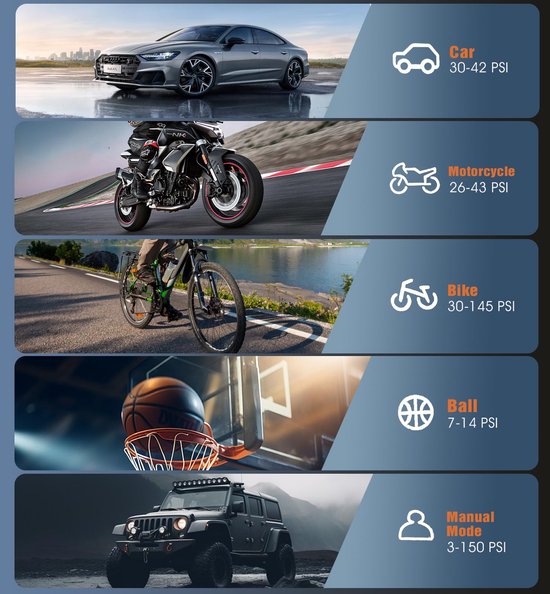 Draadloze bandenpomp - 150PSI digitaal - 3x sneller oppompen - Auto-uitschakeling - Grote accu - Voor auto, motor, fiets & bal — afbeelding 4