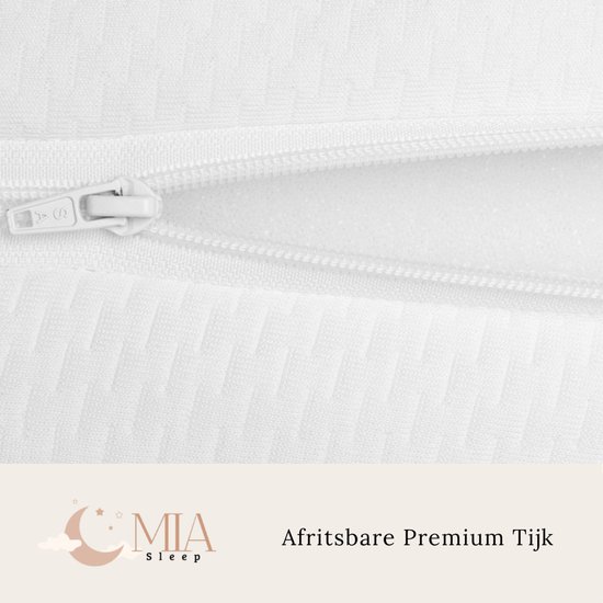 Close-up van een afritsbare premium tijk op een witte topper, met zichtbare rits.