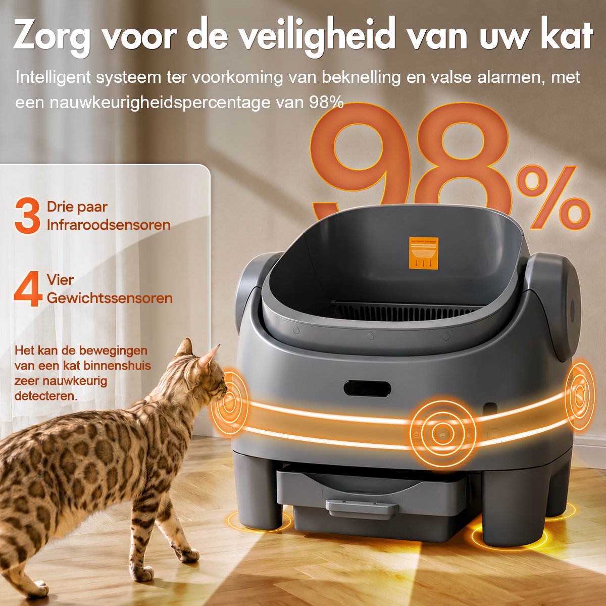 FANOU Zelfreinigende Kattenbak thumbnail 6
