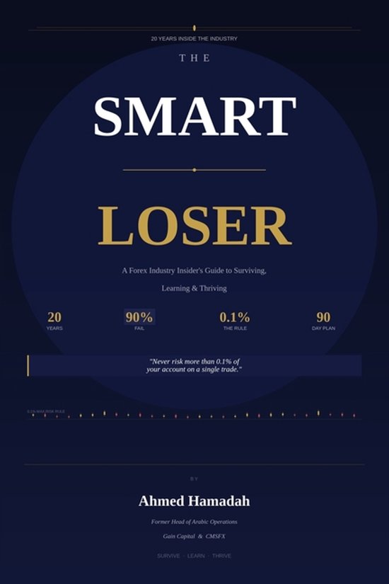 The Smart loser - cover