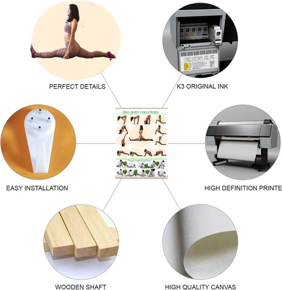 Yoga Houdingen Poster - Fitness Grafiek - Thuis Oefenen - Linnen Canvas Print - 53 x 40 cm - Multicolor — afbeelding 2