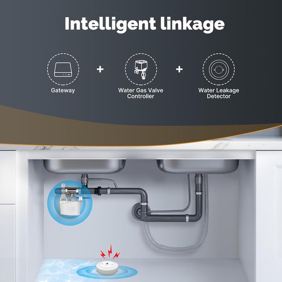 Water Gas Klep Controller - Automatische Afsluiter - Huis Beveiliging - Spraakbesturing Compatibel - 125 x 83 x 62 cm — afbeelding 5