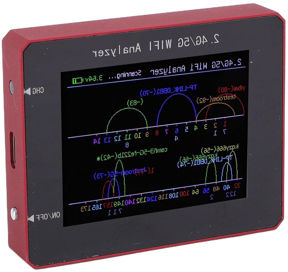 WiFi Signaal Detector - Netwerk Analysator - Netwerk Optimalisatie - TFT Kleurenscherm - 10.5 x 10.5 x 4.5 cm - Aluminium