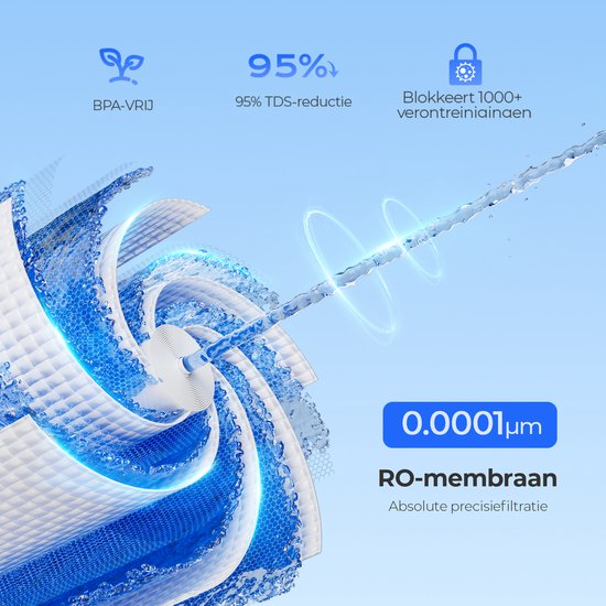 Abstracte weergave van het 0.0001μm RO-membraan van de waterzuiveraar dat water filtert en 95% TDS-reductie bereikt.