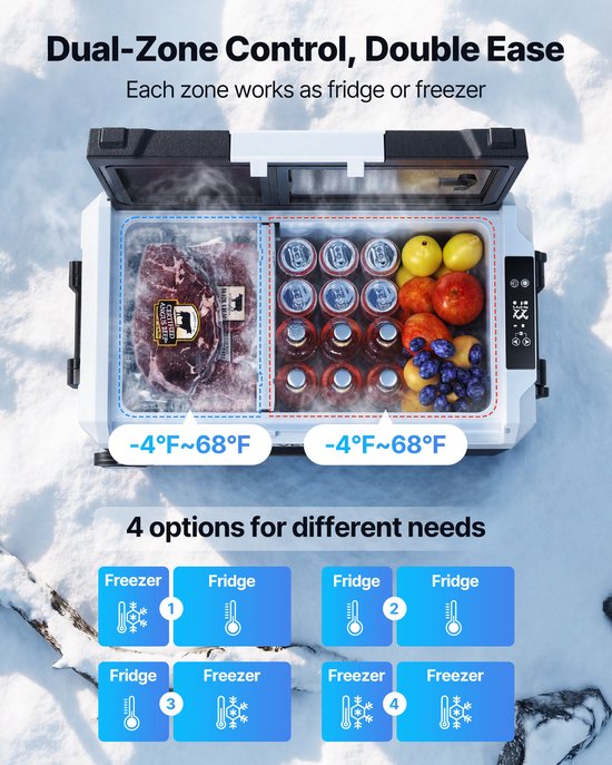 VEVOR Auto Kofferkooier, DC 12/24V AC100-240V Compressor Elektrische Cooler, -20°C tot 20°C Truck Kooier met APP Bediening, Rijwielen & Dubbele Zone, 35L Auto Cooler voor RVs, Boten, Camping, Vissen van Vevor — afbeelding 5
