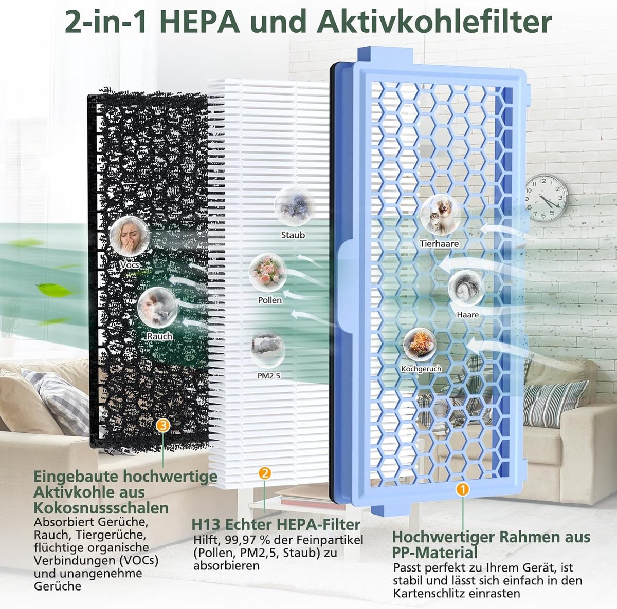 3 filters voor Miele stofzuigers [Compact C1 & C2, Complete C2 & C3, S8340] 3 motorbeschermingsfilters en 3 afvoerluchfilters Vervangfilters Compatibel met Miele stofzuigers S4000, S5000, S6000