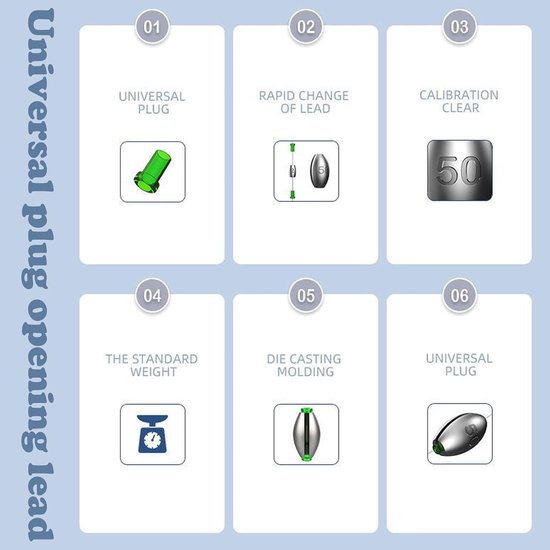 50 Stuks Drop Shot Lood Gewichten voor Zeevisserij, Diepzee en Zoetwatervissen (2g/4g/6g/8g/10g) - Perfect voor Vissen, Hengelsport en Aasgebruik — afbeelding 4
