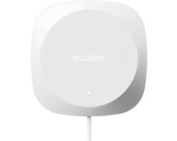 Easee Equalizer Load balancing
