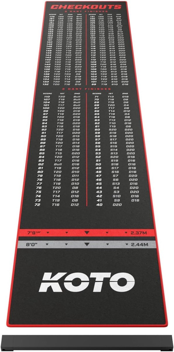 SnelShoppen - Professionele Dartmat Katoen Oche Checkout 285x60cm - Rood - Antislip Deken voor Darten - Bescherming voor Vloer en Darts - Score Indica