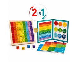 Montessori Breukenboek Magnetisch – Rekenen Oefenen met Breuken & Breukencirkels – Educatief Speelgoed 4-10 Jaar - Inclusief Stift