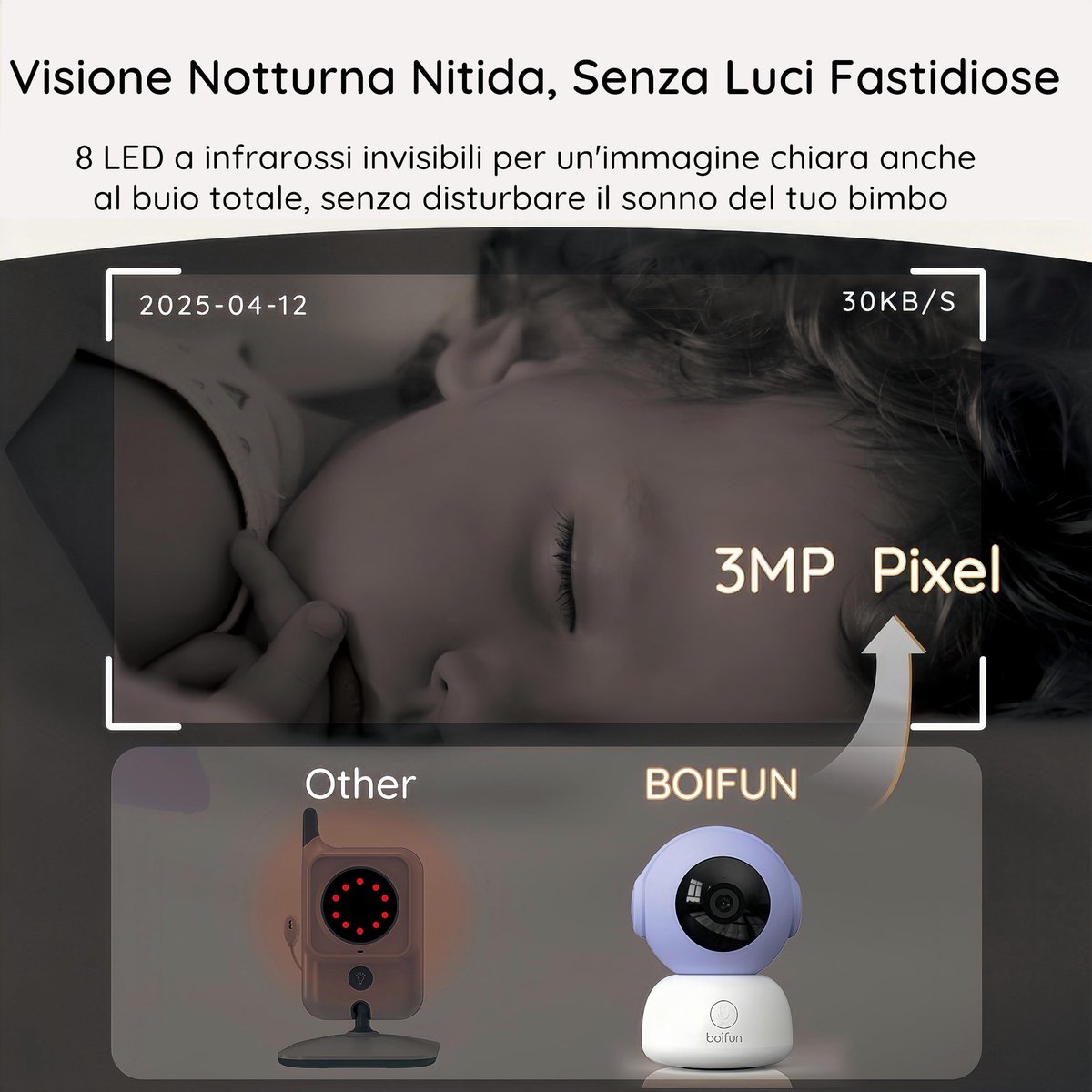 SnelShoppen - Babymonitor Video en Audio 2K met 2 Camera's, 5 Inch IPS-Display, Mobiele App-Besturing, Nachtzicht, 2-Weg Audio, Intelligente Detectie