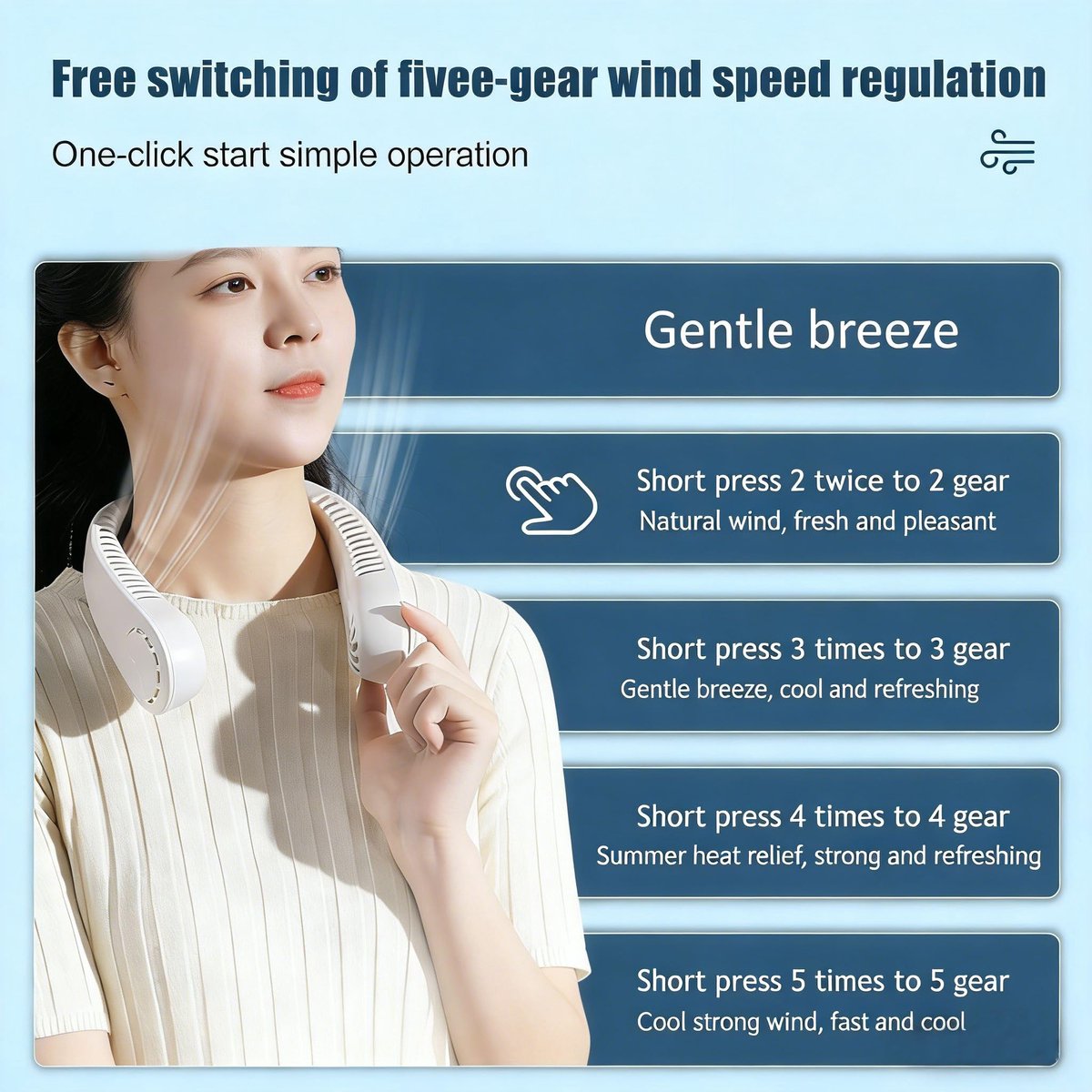 SnelShoppen - Draagbare Nekventilator 360° Luchtstroom met 5 Snelheden - Lichtgewicht en Stil - Ideaal voor Warmte, Camping, Tuin en Sport