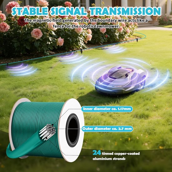 Begrenzingskabel voor Robotmaaier, Begrenzingsdraad Robotmaaier 100m - 50 Grondpennen + 15 Kabelconnectoren + 15 Klemme, Compatibel met Husqvarna Automower Gardena Worx Yard Force, Ø 2,7 mm — afbeelding 3