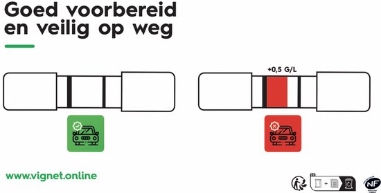 Instructies voor alcoholtest: 2 stappen met groene en rode auto-iconen. De tekst luidt "Goed voorbereid en veilig op weg".