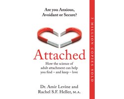 Attached