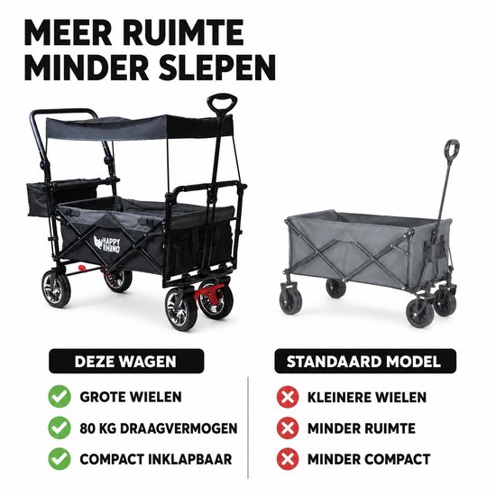 Happy Rhino - Bolderwagen Mimosa - Bolderwagens - Zwart - 13kg - Polyester - 56 x 13 x 108 cm van Merkloos — afbeelding 2