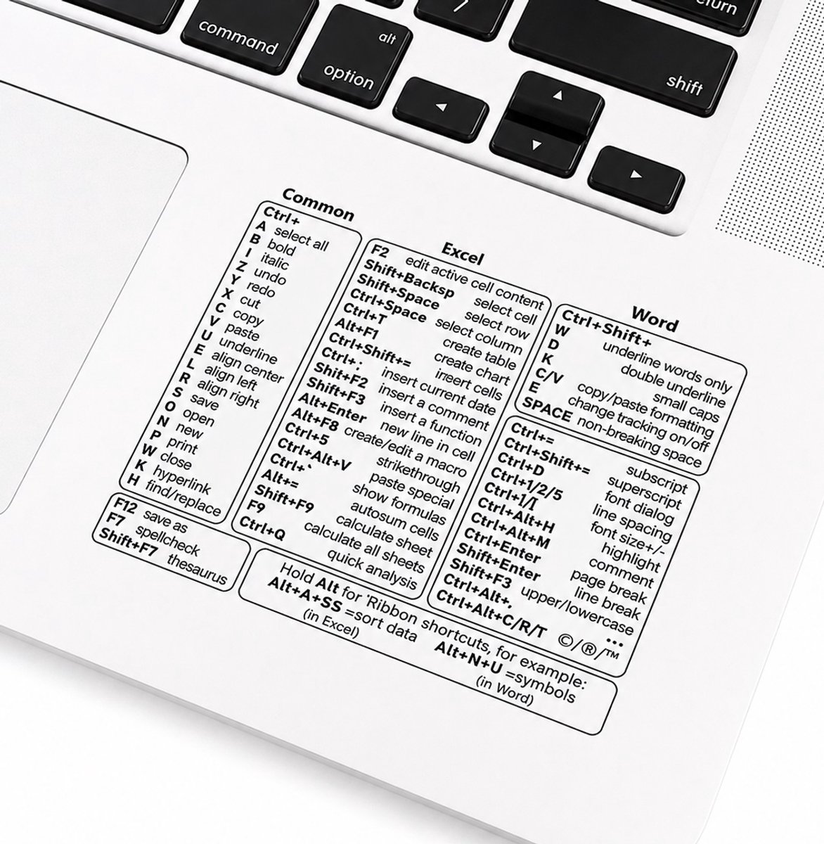 Shortcut Sticker Geschikt voor Windows-Laptops – Transparante Toetsenbord Sticker – Engelse Sneltoetsen Geschikt voor Word & Excel – Zwarte Letters – 8 × 8 cm
