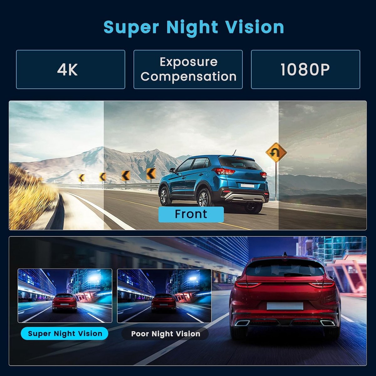 SnelShoppen - 4K Achteruitkijkspiegelcamera met Wifi, 9,66 inch Touchscreen, Dashcam Voor en Achter, WDR, Achteruitrijcamera, Parkeermonitor, Reverse