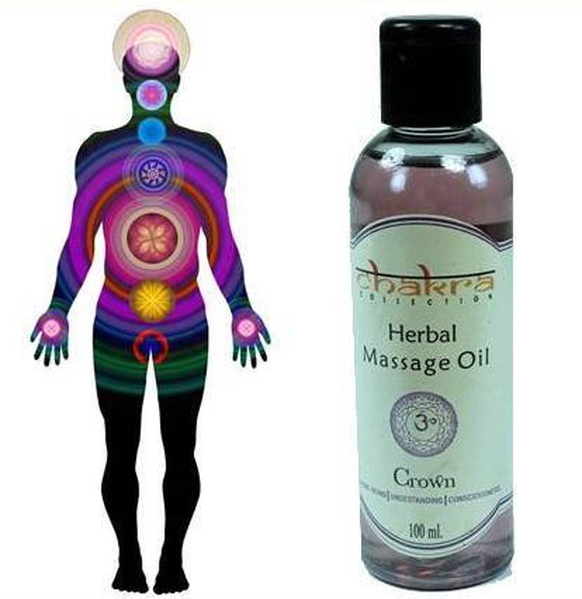Goedkoopste Massageoile 7e Chakra Kruin Sahasrara - S