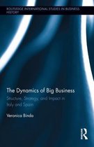 Dynamics Of Big Business