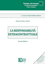 Cenacolo Giuridico: Casi e Lezioni 29 - La responsabilità extracontrattuale