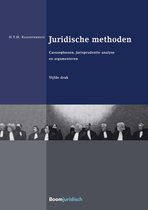 Samenvatting leerdoelen Jurist en Recht P1