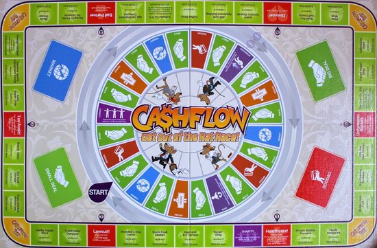 cashflow board game review