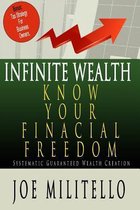 Know Your Financial Freedom