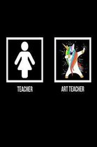 Teacher Art Teacher