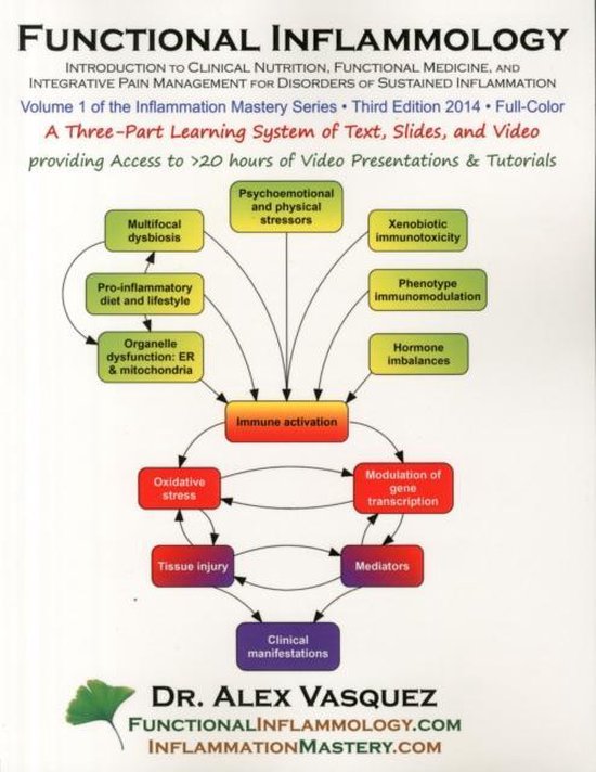 Functional Inflammology - cover