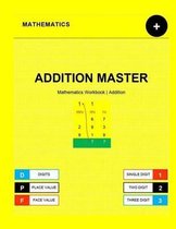 Addition Master