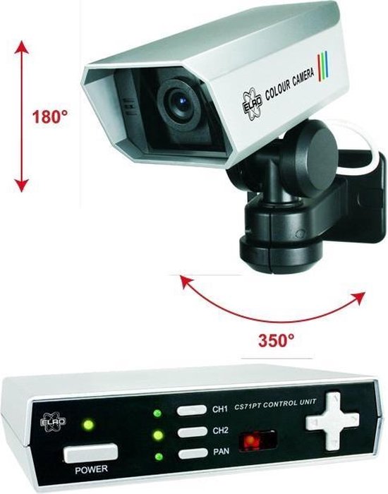 Draaibare bewakingscamera met motor | bol.com