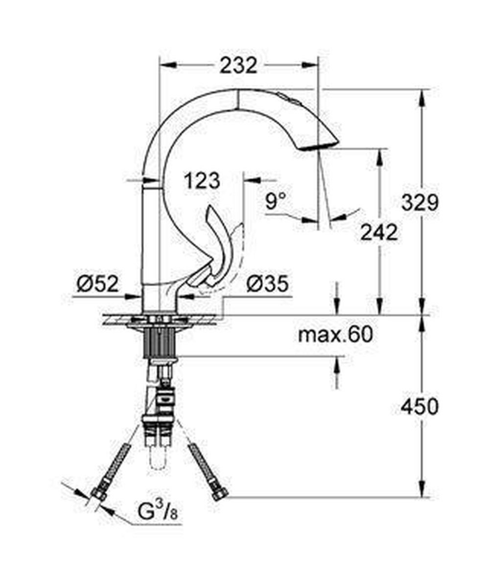 GROHE K4 Keukenkraan RVS