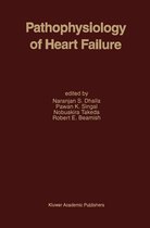 Developments in Cardiovascular Medicine 168 - Pathophysiology of Heart Failure