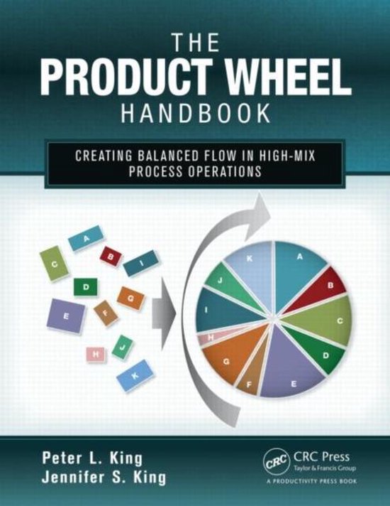 Product Wheel Handbook - cover