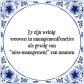 Tegeltje met Spreuk (Tegeltjeswijsheid): Er zijn weinig vrouwen in managementfuncties, als gevolg van miss-management van mannen + Kado verpakking & Plakhanger