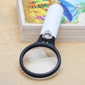 Handloep Leeslamp Met LED Verlichting - Hand Vergrootglas Loep Met Licht - Handloep voor slechtzienden