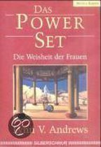Das Power Set