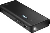 Trust Primo | 10000 mAh powerbank | Zwart Lithium-Ion (Li-Ion)