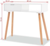 Wandtafel 80x30x72 cm massief grenenhout wit (incl. vloerviltjes)
