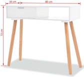 Wandtafel 80x30x72 cm massief grenenhout wit (incl. vloerviltjes)