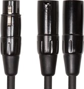 Roland RCC-YC-XF2XM 0.15m XLR (3-pin) 2 x XLR (3-pin) Zwart audio kabel