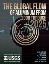 The Global Flow of Aluminum from 2006 Through 2025