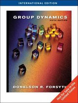 ISE-GROUP DYNAMICS