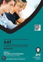 AAT Professional Ethics