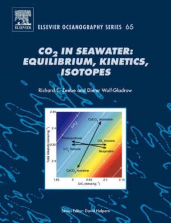 Co2 In Seawater
