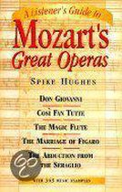 Famous Mozart Operas