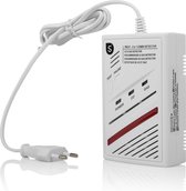 Smartwares RM337