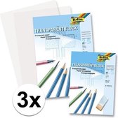 75 vellen A4 overtrekpapier / transparant tekenpapier - 80 grams