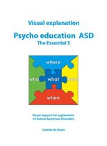 Visual Explanation Psycho Education Asd